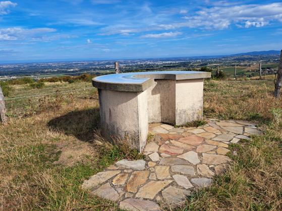 table d\'orientation