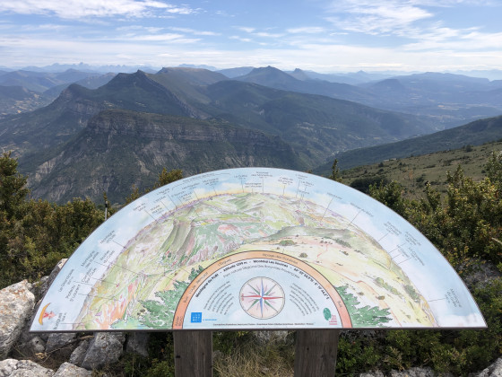 De la table d'orientation