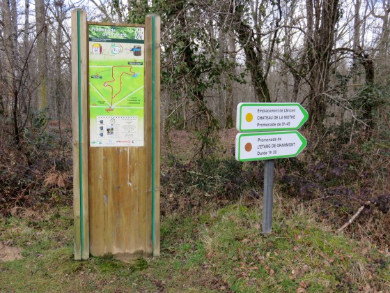 Indications de promenades
