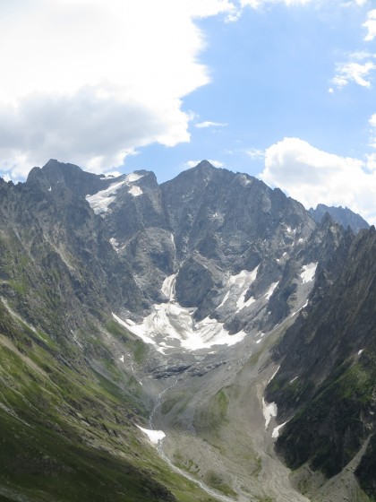 Le Glacier du Giobernay