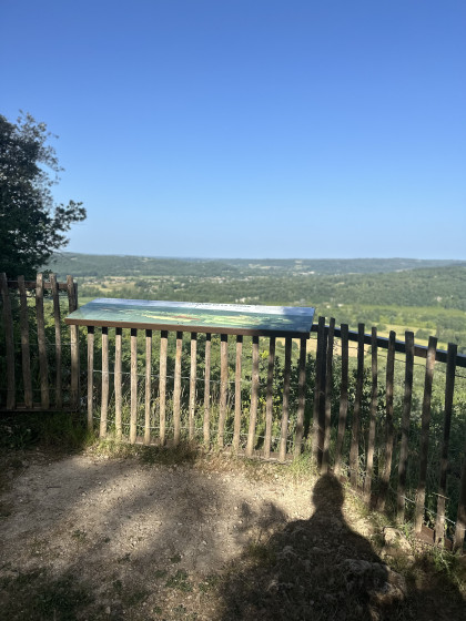 Le point de vue