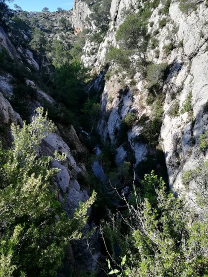 Les gorges les plus étroites