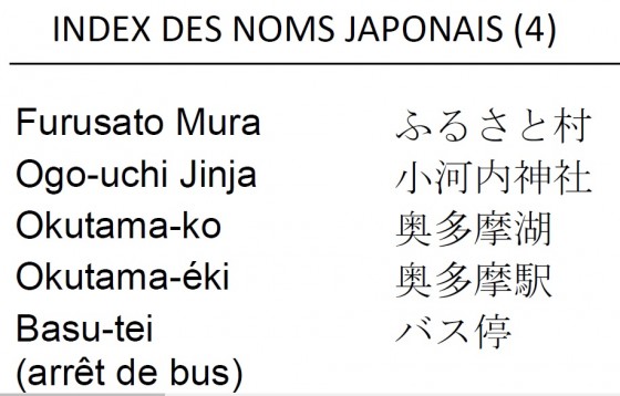 Les noms en Japonais