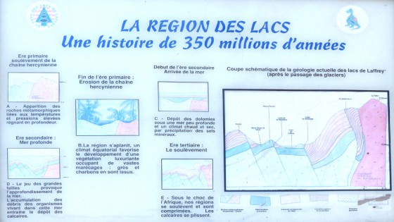 Panneau géologique