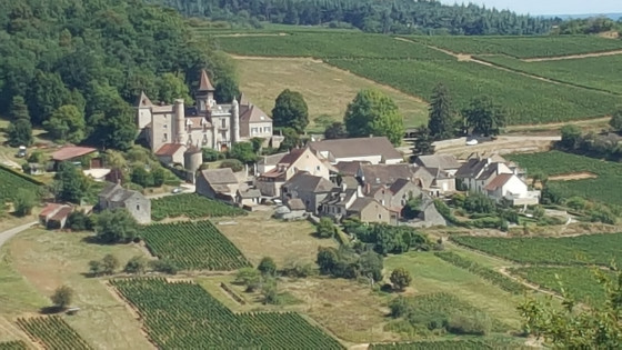 Panorama sur Charnaille