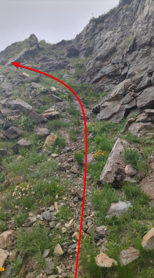 Passage du Creux des Chardons