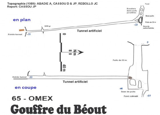 Plan du gouffre de Lourdes