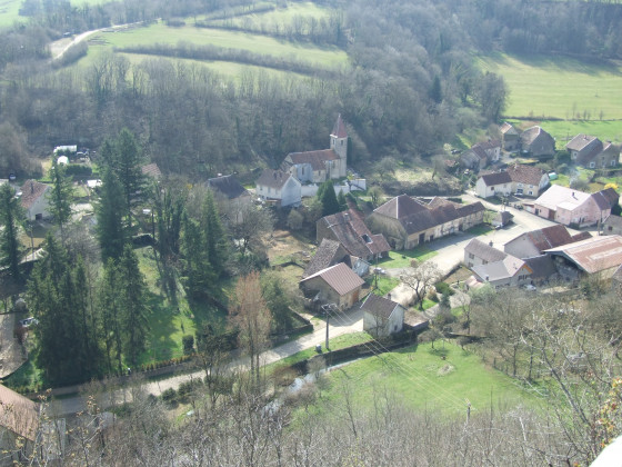 Point de vue