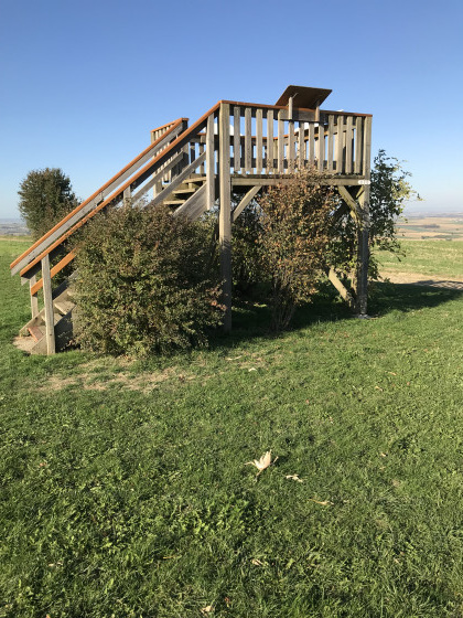 Point de vue