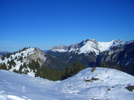 Sommet de Pravouta