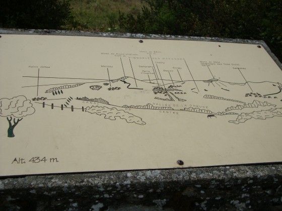Table d'orientation
