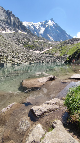 Vue du lac