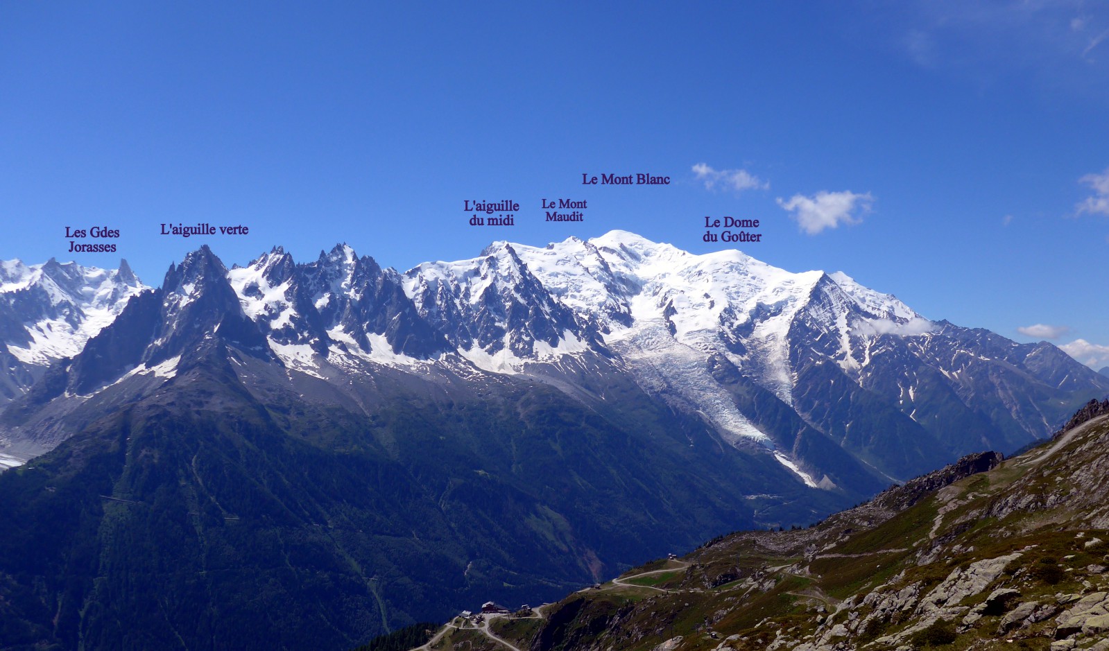 Photo : La Chaîne du Mont Blanc