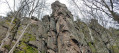 Une boucle en Forêt Noire au départ de Wolfschlucht