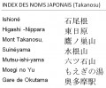 index noms japonais