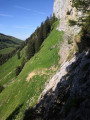 Boucle de Sous Dîne, Col du Câble et Chalet de Balme