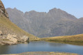 Lac de Catchet