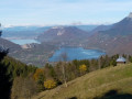Le lac d'Annecy