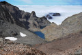 The Dom&eacute;non Lakes