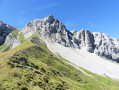 Ligne de crête Ligne de crête