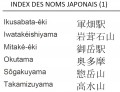 Noms en japonais