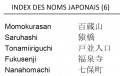 Noms en japonais