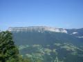 Panorama du sommet