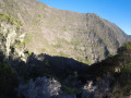 Panoramas