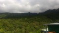 Panoramas
