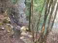 Pas de Pabro vue de dessus