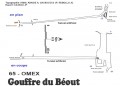 Plan du gouffre de Lourdes