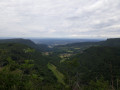 Point de vue