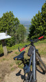 Point de vue