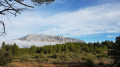 Boucle autour du Cengle Boucle autour du Cengle