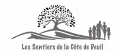 sentiers de la cote