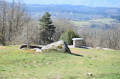 Table d'orientation et point de vue