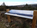Table d'orientation sur les massifs