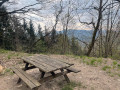 Table du point de vue